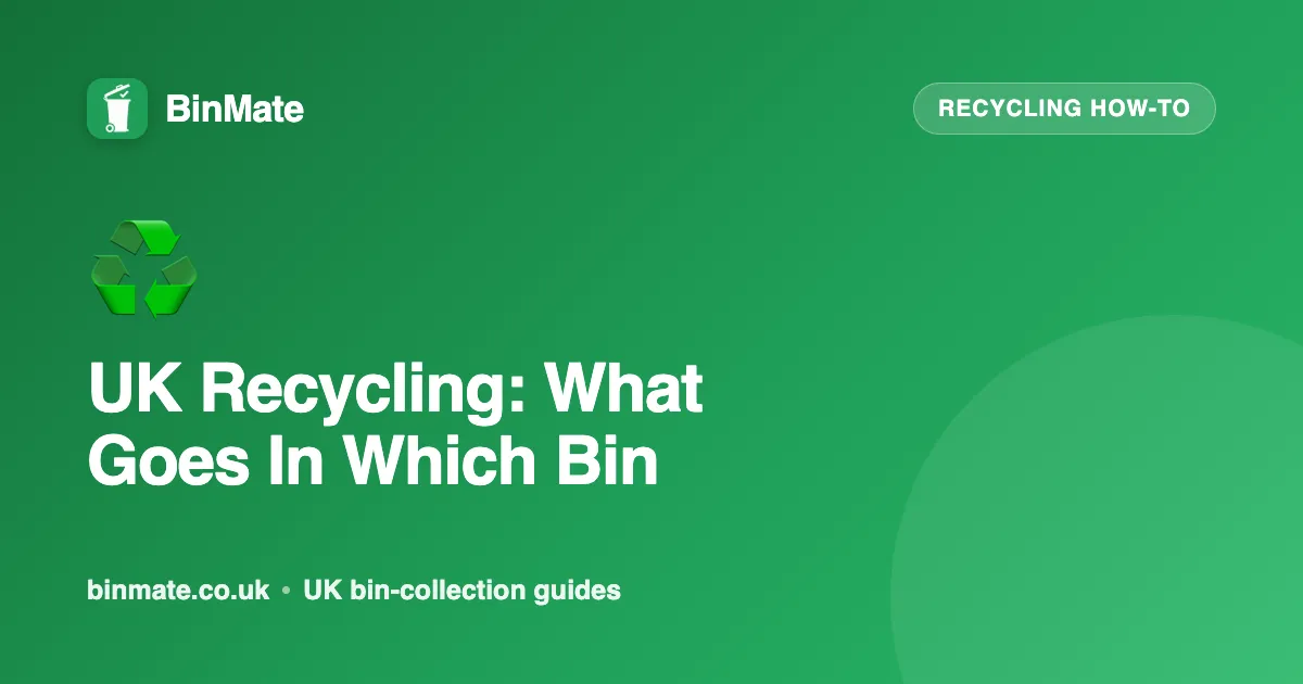 What Can Be Recycled in the UK? A Practical Guide